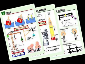 Комплект таблиц "Механика. Законы сохранения. Колебания и волны" (8 таблиц, формат А1, ламинированные) - fgospostavki.ru - Белово