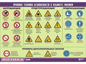 Таблица демонстрационная "Правила техники безопасности в кабинете физики" (винил 70x100) - fgospostavki.ru - Белово