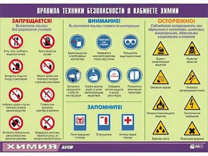 Таблица демонстрационная "Правила техники безопасности в кабинете химии" (винил 100х140) - fgospostavki.ru - Белово