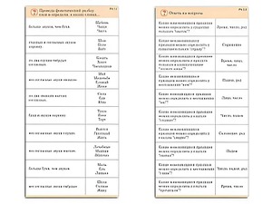 Комплект карточек (10) "Обучающий калейдоскоп. Разбор слова и предложения" - fgospostavki.ru - Белово
