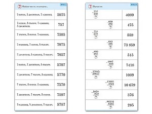 Комплект карточек (10) "Обучающий калейдоскоп. Сложение и вычитание в столбик" - fgospostavki.ru - Белово