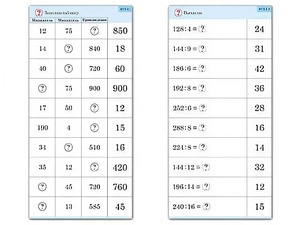 Комплект карточек (10) "Обучающий калейдоскоп. Умножение и деление в два шага" - fgospostavki.ru - Белово