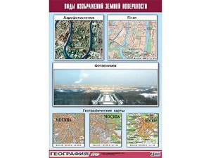 Таблица демонстрационная "Виды изображений земной поверхности" (винил 100*140) - fgospostavki.ru - Белово