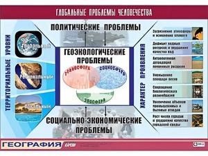 Таблица демонстрационная "Глобальные проблемы человечества" (винил 100*140) - fgospostavki.ru - Белово