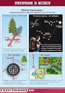 Таблица демонстрационная "Ориентирование на местности" (винил 100*140) - fgospostavki.ru - Белово