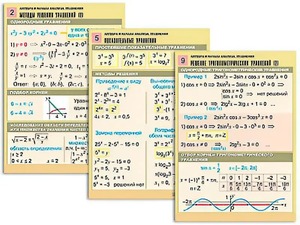 Комплект таблиц "Алгебра и начала анализа. Уравнения" (10 таблиц, формат А1, ламинированные) - fgospostavki.ru - Белово