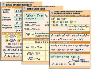 Комплект таблиц по алгебре "Алгебра. Формулы. Преобразования выражений" (10 таблиц, формат А1, ламинированные) - fgospostavki.ru - Белово