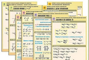 Комплект таблиц по всему курсу "Алгебра и начала анализа" (50 таблиц, А1, полноцветные, ламинированные) - fgospostavki.ru - Белово