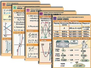 Комплект таблиц по всему курсу алгебры (50 штук, А1, полноцветные, ламинированные) - fgospostavki.ru - Белово