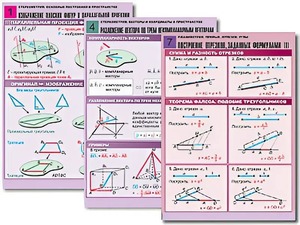 Комплект таблиц по всему курсу геометрии (100 таблиц, А1, полноцветные, ламинированные) - fgospostavki.ru - Белово