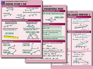 Комплект таблиц по геометрии "Планиметрия. Прямые. Отрезки. Углы" (8 таблиц, А1, ламинированные) - fgospostavki.ru - Белово