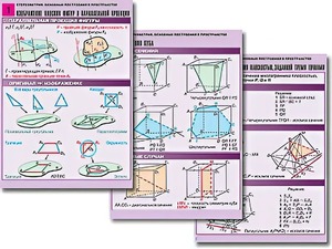 Комплект таблиц по геометрии "Стереометрия. Основные построения в пространстве" (8 таблиц, А1, ламинированные) - fgospostavki.ru - Белово