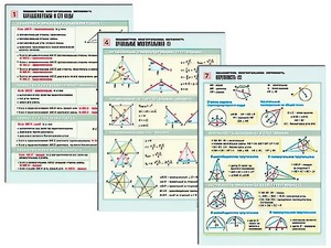 Комплект таблиц по геометрии "Планиметрия. Многоугольники. Окружность" раздаточные (цветные, ламинированные, А4, 8 штук) - fgospostavki.ru - Белово
