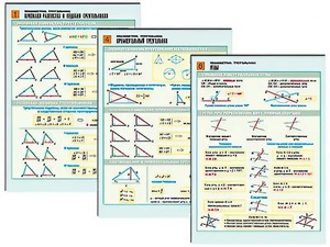 Комплект таблиц по геометрии "Планиметрия. Треугольники" раздаточные (цветные, ламинированные, А4, 6 штук) - fgospostavki.ru - Белово