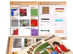 Коллекция промышленных образцов тканей, ниток и фурнитуры - fgospostavki.ru - Белово