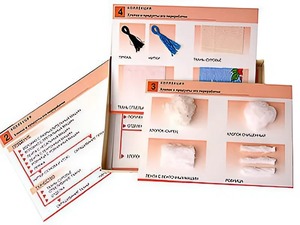 Коллекция "Хлопок и продукты его переработки" (средняя школа) - fgospostavki.ru - Белово