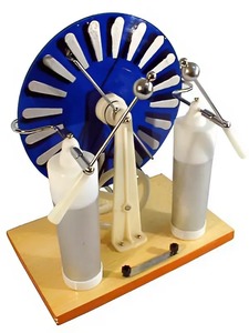 Машина электрофорная - fgospostavki.ru - Белово