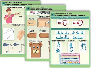 Комплект таблиц "Технология. Обработка ткани" (12 таблиц, А1, ламинированные) - fgospostavki.ru - Белово