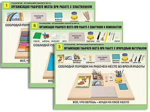 Комплект таблиц "Технология. Организация рабочего места" (6 таблиц, А1, ламинированные, с раздаточным материалом) - fgospostavki.ru - Белово