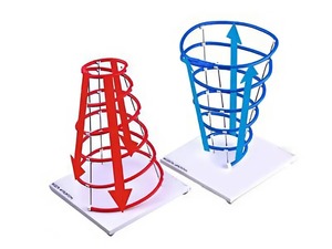 Модель "Циклон и антициклон" (демонстрационная) - fgospostavki.ru - Белово