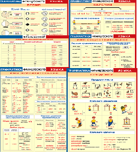 Комплект таблиц "Грамматика французского языка (9 листов)" (100х140 сантиметров, винил) - fgospostavki.ru - Белово