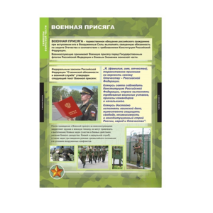 Комплект таблиц. ОБЖ Символы воинской чести. - fgospostavki.ru - Белово