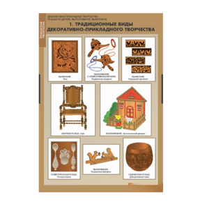 Комплект таблиц. Технология. Декоративно-прикладное творчество. Резьба по дереву, выпиливание, выжигание. - fgospostavki.ru - Белово