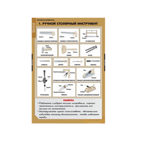 Комплект таблиц. Технология. Технология обработки древесины. - fgospostavki.ru - Белово