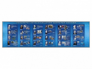 Настенное полотно "Изобретения выдающихся деятелей России" (10000 х 3000 мм) - fgospostavki.ru - Белово