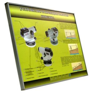 Учебный стенд электрифицированный "Устройство и принцип работы нивелира" - fgospostavki.ru - Белово