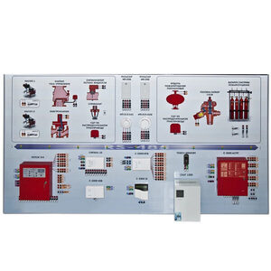 Интерактивный демонстрационно-тренажерный стенд «Системы автоматического пожаротушения» - fgospostavki.ru - Белово