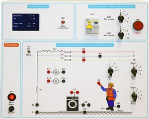 Типовой комплект учебного оборудования «Устройство защитного отключения»   - fgospostavki.ru - Белово