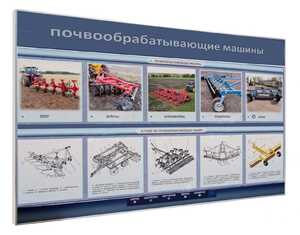 Электрифицированный светодинамический стенд «Почвообрабатывающие машины» - fgospostavki.ru - Белово