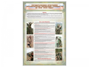 Стенд "Государственная программа "Патриотическое воспитание граждан РФ на 2016-2020 годы." - fgospostavki.ru - Белово