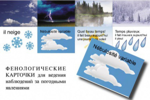 Комплект таблиц "Время" на французском языке - fgospostavki.ru - Белово