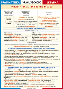 Таблица "Грамматика французского языка. Имя числительное (употребление, особенности произношения и правописания)" (100х140 сантиметров, винил) - fgospostavki.ru - Белово