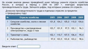 Интерактивные курсы. География 9 класс . Базовый. - fgospostavki.ru - Белово