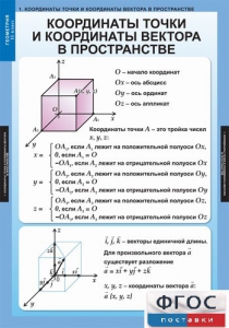 Комплект таблиц. Геометрия 11 класс. - fgospostavki.ru - Белово