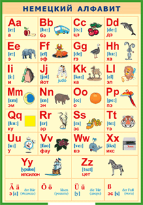Таблица "Немецкий алфавит в картинках (с транскрипцией)" (100х140 сантиметров, винил) - fgospostavki.ru - Белово