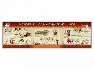 Настенное полотно "История Олимпийских игр" - fgospostavki.ru - Белово
