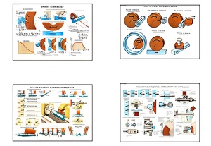Плакаты ПРОФТЕХ "Процесс шлифования" (9 пл, винил, 70х100) - fgospostavki.ru - Белово