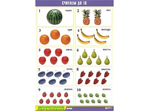 Таблица демонстрационная "Считаем до 10" (винил 70x100) - fgospostavki.ru - Белово