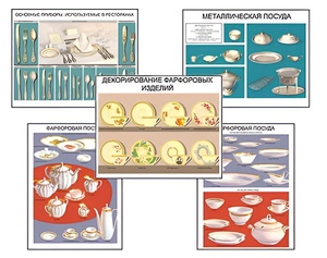Плакаты ПРОФТЕХ "Виды посуды" (15 пл, винил, 70х100) - fgospostavki.ru - Белово