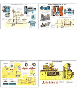 Плакаты ПРОФТЕХ "Шлифовальное оборудование" (8 пл, винил, 70х100) - fgospostavki.ru - Белово