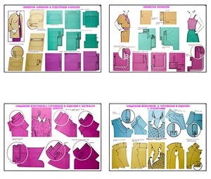 Плакаты ПРОФТЕХ "Изготовление женских и детских платьев" (20 пл, винил, 70х100) - fgospostavki.ru - Белово