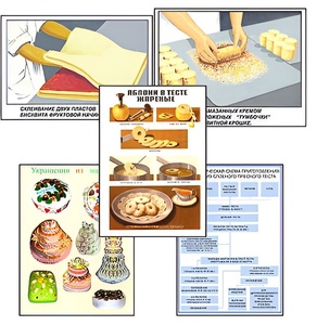 Плакаты ПРОФТЕХ "Кондитерские изделия" (24 пл, винил, 70х100) - fgospostavki.ru - Белово