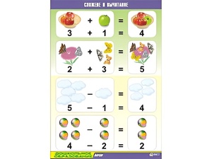 Таблица демонстрационная "Сложение и вычитание" (винил 70x100) - fgospostavki.ru - Белово