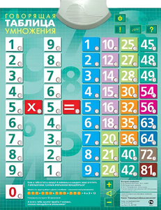 Озвученный плакат "Таблица умножения" - fgospostavki.ru - Белово