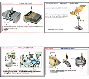 Плакаты ПРОФТЕХ "Сверление. Приемы сверления" (11 пл, винил, 70х100) - fgospostavki.ru - Белово