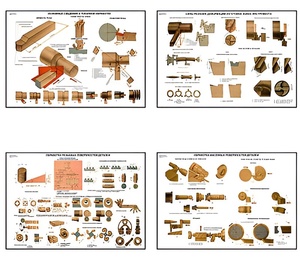 Плакаты ПРОФТЕХ "Основы токарной обработки металла" (20 пл, винил, 70х100) - fgospostavki.ru - Белово